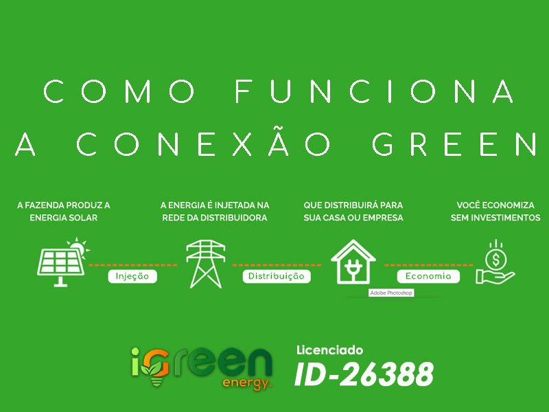 iGreen Energy - Licenciado